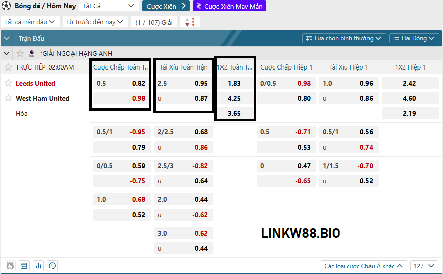 Chi tiết đọc kèo bóng đá W88