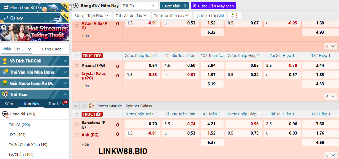 Đa dạng thể loại kèo tại sảnh Saba