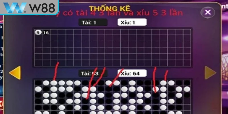 Các loại cầu tài xỉu phổ biến hay gặp nhất