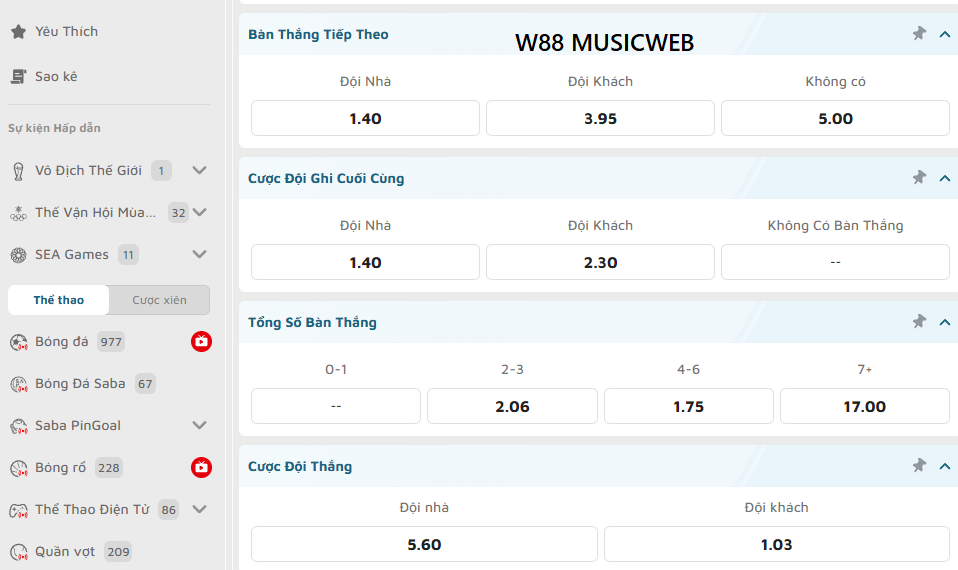 Chơi kèo cầu thủ ghi bàn w88