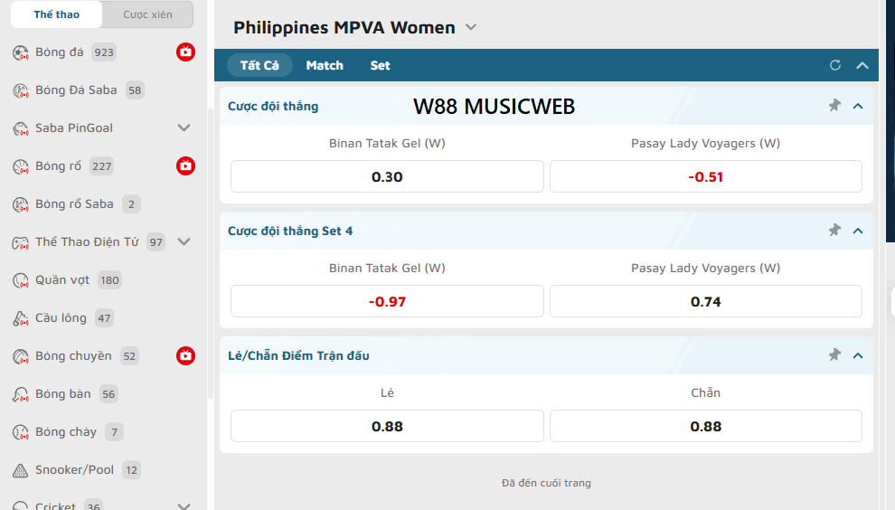 Kèo cá cược bóng chuyền W88