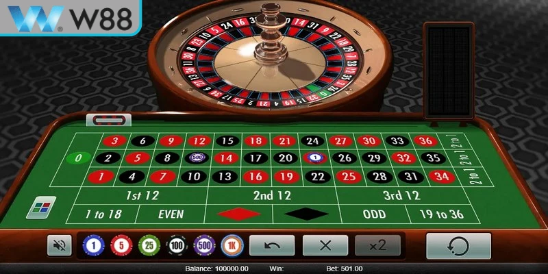 Kinh nghiệm chơi roulette online không thua