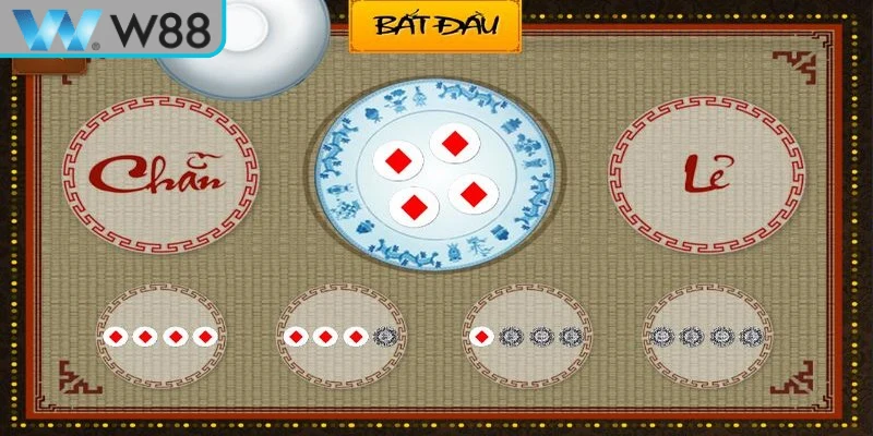 Các thuật toán xóc đĩa cơ bản nhất